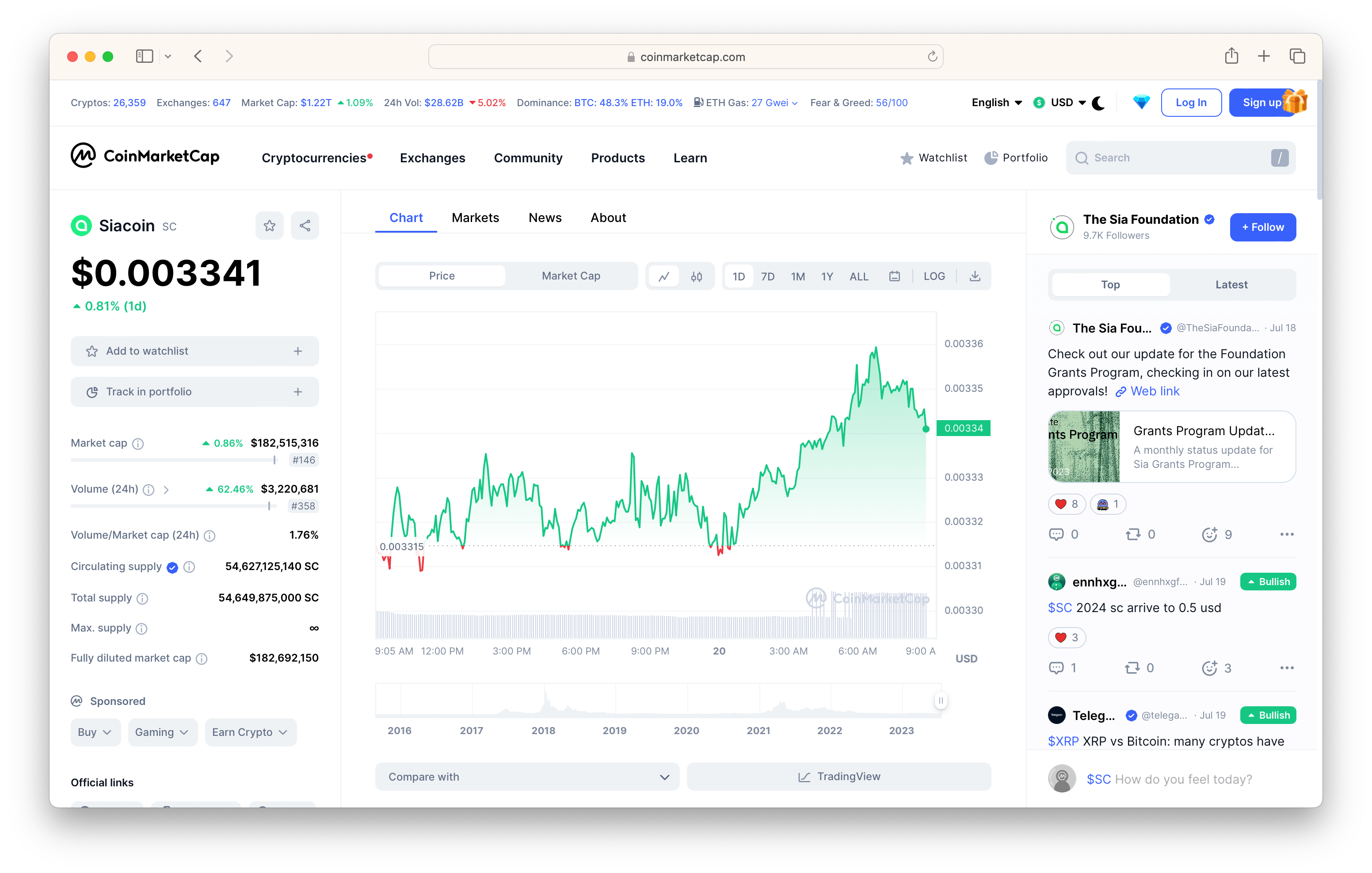 Screenshot of CoinMarketCap